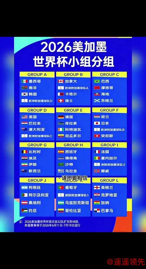 2026世界杯预测网站全攻略 2026世界杯预测网站全攻略