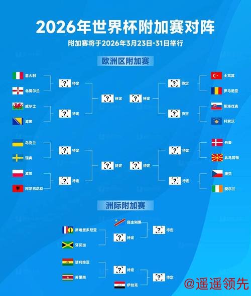 2026世界杯预测软件下载指南 2026世界杯预测软件下载指南